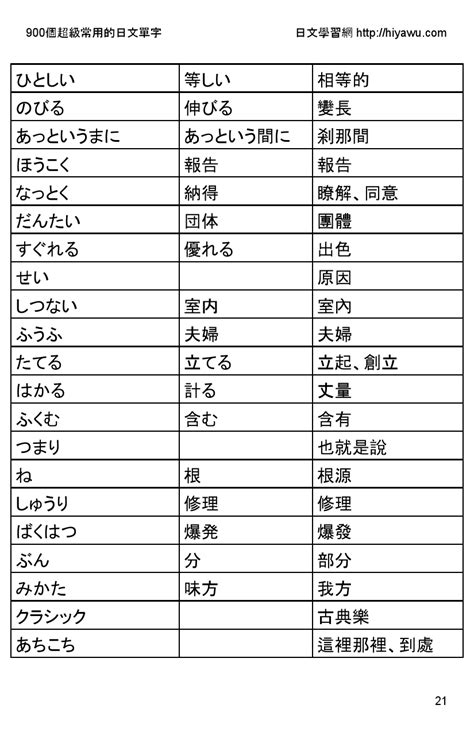 左右前後|【日文單字】聽標準日語發音，記日文單字《方向和空。